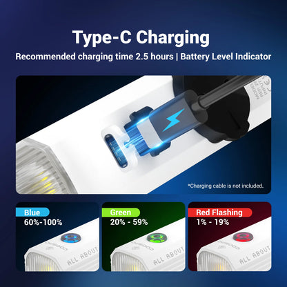 Lampe Coospo Pixel 900