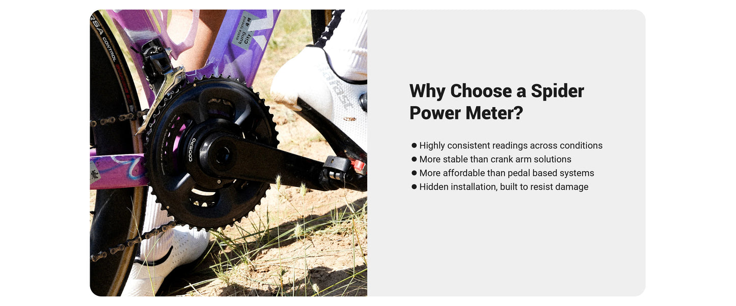 Capteur de Puissance Coospo S10 Spider