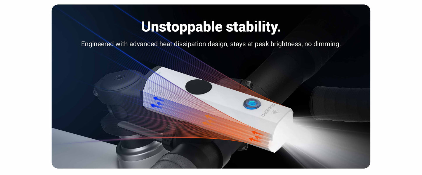 Lampe Coospo Pixel 900